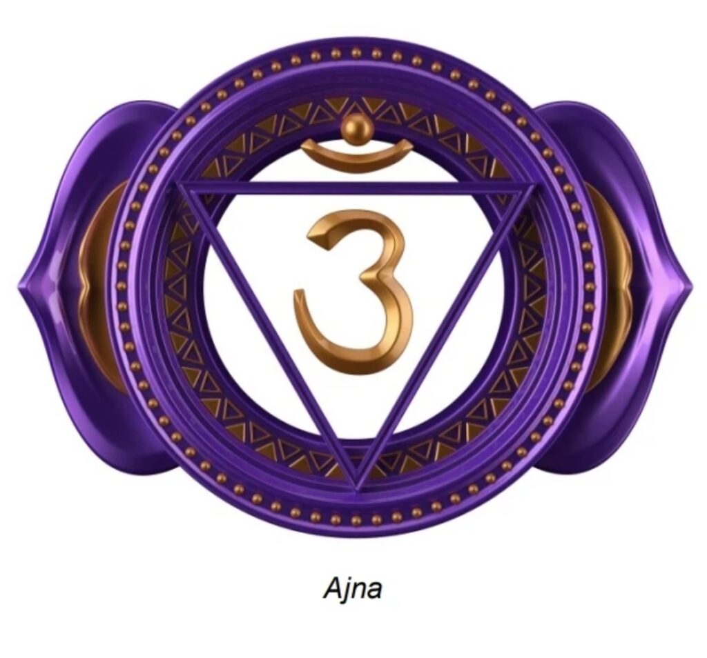 Voorhoofdchakra Derde-oogchakra energetisch therapeut en chakra healing raison manon